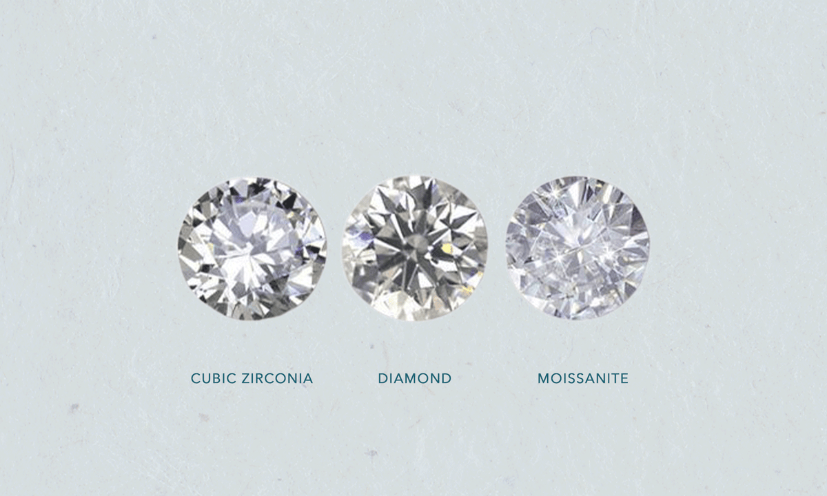 Lab Created Diamonds vs CZ