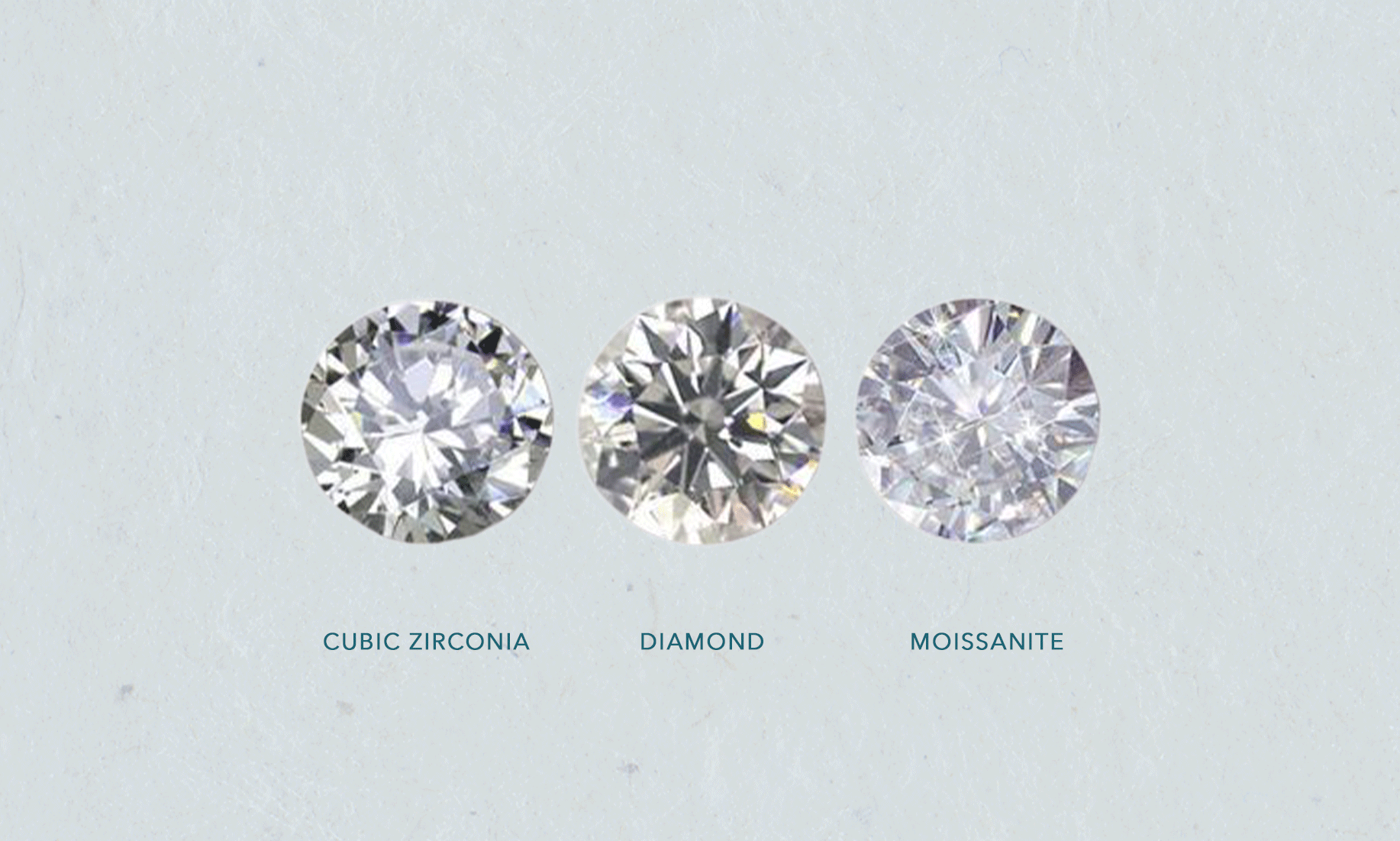 Lab Created Diamonds vs CZ