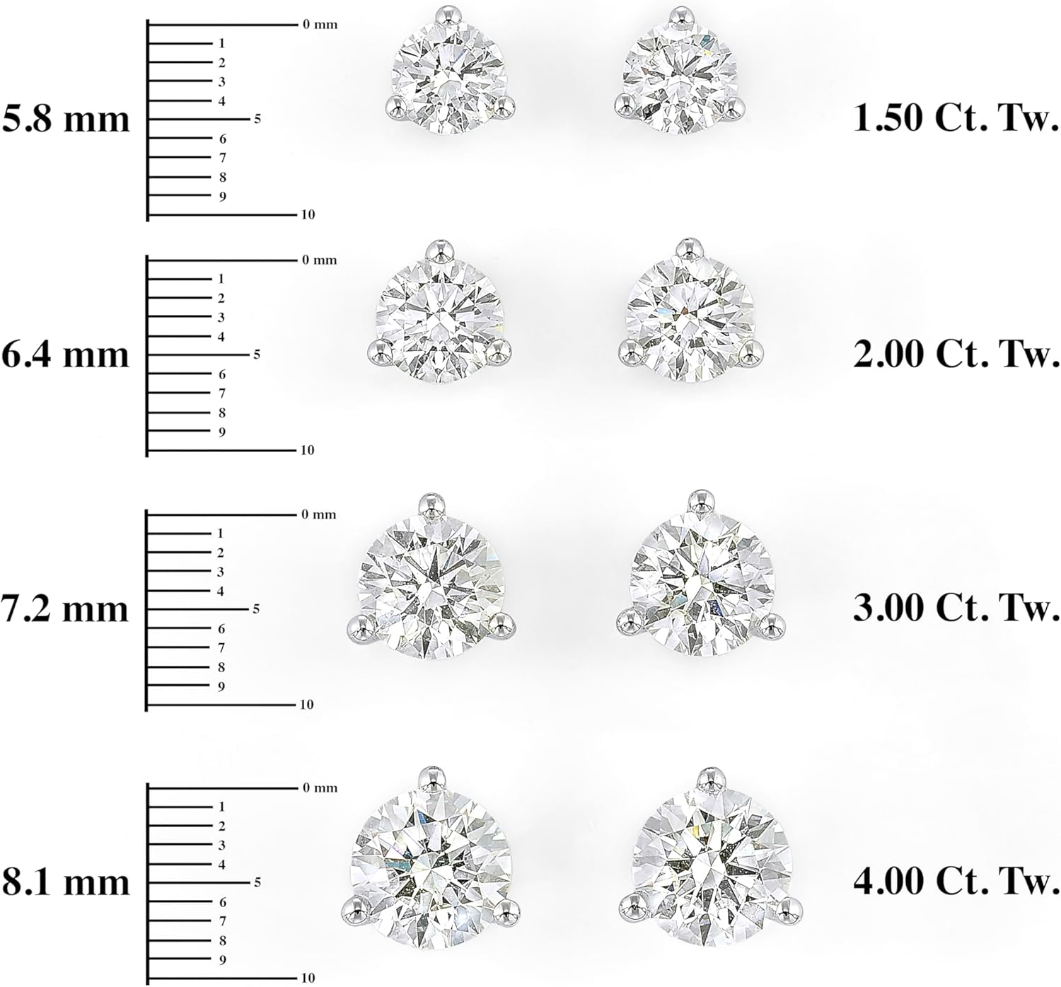 Sparkling Lab Diamond Studs